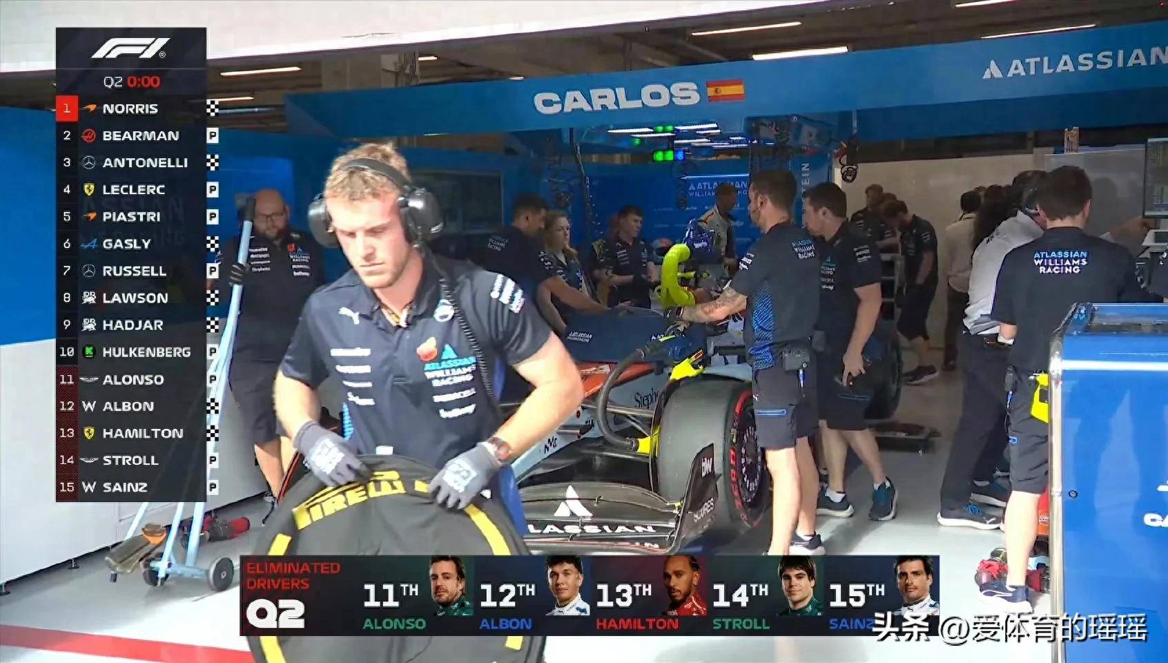 哈斯车队轻取索伯车队，皮亚斯特里刷新纪录